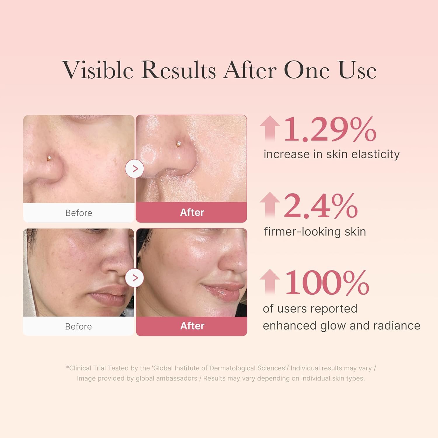 medicube Creme De Gelatina De Colágeno - Niacinamida E Colágeno Hidrolisado Liofilizado - Image 5